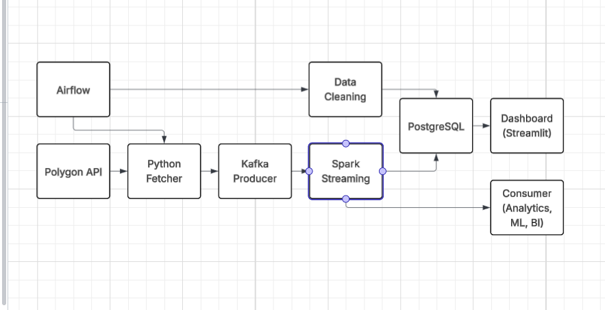 etl-diagram